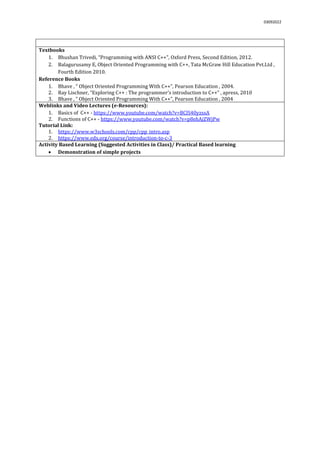 03092022
Textbooks
1. Bhushan Trivedi, “Programming with ANSI C++”, Oxford Press, Second Edition, 2012.
2. Balagurusamy E, Object Oriented Programming with C++, Tata McGraw Hill Education Pvt.Ltd ,
Fourth Edition 2010.
Reference Books
1. Bhave , “ Object Oriented Programming With C++”, Pearson Education , 2004.
2. Ray Lischner, “Exploring C++ : The programmer’s introduction to C++” , apress, 2010
3. Bhave , “ Object Oriented Programming With C++”, Pearson Education , 2004
Weblinks and Video Lectures (e-Resources):
1. Basics of C++ - https://www.youtube.com/watch?v=BClS40yzssA
2. Functions of C++ - https://www.youtube.com/watch?v=p8ehAjZWjPw
Tutorial Link:
1. https://www.w3schools.com/cpp/cpp_intro.asp
2. https://www.edx.org/course/introduction-to-c-3
Activity Based Learning (Suggested Activities in Class)/ Practical Based learning
 Demonstration of simple projects
 