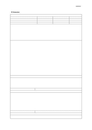 03092022
IV Semester
MATHEMATICAL FOUNDATIONS FOR COMPUTING
Course Code: 21CS41 CIE Marks 50
Teaching Hours/Week (L:T:P: S) 2:2:0:0 SEE Marks 50
Total Hours of Pedagogy 40 Total Marks 100
Credits 03 Exam Hours 03
Course Objectives:
CLO 1. Understand an intense foundational introduction to fundamental concepts in discrete
mathematics.
CLO 2. Interpret, identify, and solve the language associated with logical structure, sets, relations and
functions, modular arithmetic.
CLO 3. To develop probability distribution of discrete and continuous random variables. Joint
probability distribution occurs in digital signal processing, design engineering and microwave
engineering.
Teaching-Learning Process (General Instructions)
These are sample Strategies, which teachers can use to accelerate the attainment of the various course
outcomes.
1. Lecturer method (L) does not mean only traditional lecture method, but different type of
teaching methods may be adopted to develop the outcomes.
2. Show Video/animation films to explain functioning of various concepts.
3. Encourage collaborative (Group Learning) Learning in the class.
4. Ask at least three HOT (Higher order Thinking) questions in the class, which promotes critical
thinking.
5. Adopt Problem Based Learning (PBL), which fosters students’ Analytical skills, develop thinking
skills such as the ability to evaluate, generalize, and analyze information rather than simply recall
it.
6. Topics will be introduced in a multiple representation.
7. Show the different ways to solve the same problem and encourage the students to come up with
their own creative ways to solve them.
Discuss how every concept can be applied to the real world - and when that's possible, it helps improve
the students' understanding.
Module-1
Fundamentals of Logic: Basic Connectives and Truth Tables, Logical Equivalence – The Laws of Logic,
Logical Implication – Rules of Inference. Fundamentals of Logic contd.: The Use of Quantifiers, Quantifiers,
Definitions, and the Proofs of Theorems.
Self-study: Problems on Logical equivalence.
Teaching-Learning Process Chalk and Board, Problem based learning
Module-2
Relations and Functions: Cartesian Products and Relations, Functions – Plain and One-to-One, Onto
Functions. Function Composition, and Inverse Functions.
Relations: Properties of Relations, Computer Recognition – Zero-One Matrices and Directed Graphs,
Partial Orders – Hasse Diagrams, Equivalence Relations and Partitions.
Introduction to Graph Theory: Definitions and Examples, Subgraphs, Complements, and Graph
Isomorphism, Vertex Degree, Euler Trails and Circuits.
Self-study: The Pigeon-hole Principle, problems and its applications
Teaching-Learning Process Chalk and Board, Problem based learning
Module-3
Statistical Methods: Correlation and regression-Karl Pearson’s coefficient of correlation and rank
correlation-problems. Regression analysis- lines of regression –problems.
 