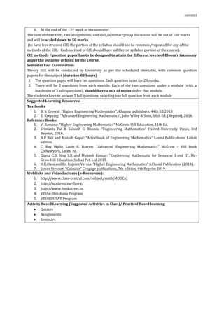 03092022
6. At the end of the 13th week of the semester
The sum of three tests, two assignments, and quiz/seminar/group discussion will be out of 100 marks
and will be scaled down to 50 marks
(to have less stressed CIE, the portion of the syllabus should not be common /repeated for any of the
methods of the CIE. Each method of CIE should have a different syllabus portion of the course).
CIE methods /question paper has to be designed to attain the different levels of Bloom’s taxonomy
as per the outcome defined for the course.
Semester End Examination:
Theory SEE will be conducted by University as per the scheduled timetable, with common question
papers for the subject (duration 03 hours)
1. The question paper will have ten questions. Each question is set for 20 marks.
2. There will be 2 questions from each module. Each of the two questions under a module (with a
maximum of 3 sub-questions), should have a mix of topics under that module.
The students have to answer 5 full questions, selecting one full question from each module.
Suggested Learning Resources:
Textbooks
1. B. S. Grewal: “Higher Engineering Mathematics”, Khanna publishers, 44th Ed.2018
2. E. Kreyszig: “Advanced Engineering Mathematics”, John Wiley & Sons, 10th Ed. (Reprint), 2016.
Reference Books:
1. V. Ramana: “Higher Engineering Mathematics” McGraw-Hill Education, 11th Ed.
2. Srimanta Pal & Subodh C. Bhunia: “Engineering Mathematics” Oxford University Press, 3rd
Reprint, 2016.
3. N.P Bali and Manish Goyal: “A textbook of Engineering Mathematics” Laxmi Publications, Latest
edition.
4. C. Ray Wylie, Louis C. Barrett: “Advanced Engineering Mathematics” McGraw – Hill Book
Co.Newyork, Latest ed.
5. Gupta C.B, Sing S.R and Mukesh Kumar: “Engineering Mathematic for Semester I and II”, Mc-
Graw Hill Education(India) Pvt. Ltd 2015.
6. H.K.Dass and Er. Rajnish Verma: “Higher Engineering Mathematics” S.Chand Publication (2014).
7. James Stewart: “Calculus” Cengage publications, 7th edition, 4th Reprint 2019
Weblinks and Video Lectures (e-Resources):
1. http://www.class-central.com/subject/math(MOOCs)
2. http://academicearth.org/
3. http://www.bookstreet.in.
4. VTU e-Shikshana Program
5. VTU EDUSAT Program
Activity Based Learning (Suggested Activities in Class)/ Practical Based learning
 Quizzes
 Assignments
 Seminars
 