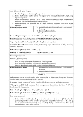 03092022
Write & Execute C++/Java Program
1. To solve Knapsack problem using Greedy method.
2. To find shortest paths to other vertices from a given vertex in a weighted connected graph, using
Dijkstra's algorithm.
3. To find Minimum Cost Spanning Tree of a given connected undirected graph using Kruskal's
algorithm. Use Union-Find algorithms in your program.
4. To find Minimum Cost Spanning Tree of a given connected undirected graph using Prim's
algorithm.
Teaching-Learning Process 1. Chalk & board, Active Learning, MOOC, Problem based
Learning.
2. Laboratory Demonstration.
Module-4
Dynamic Programming: General method with Examples, Multistage Graphs.
Transitive Closure: Warshall’s Algorithm. All Pairs Shortest Paths: Floyd's Algorithm,
Knapsack problem, Bellman-Ford Algorithm, Travelling Sales Person problem.
Space-Time Tradeoffs: Introduction, Sorting by Counting, Input Enhancement in String Matching-
Harspool’s algorithm.
Textbook 2: Chapter 5 (Sections 5.1,5.2,5.4,5.9)
Textbook 1: Chapter 8(Sections 8.2,8.4), Chapter 7 (Sections 7.1,7.2)
Laboratory Component:
Write C++/ Java programs to
1. Solve All-Pairs Shortest Paths problem using Floyd's algorithm.
2. Solve Travelling Sales Person problem using Dynamic programming.
3. Solve 0/1 Knapsack problem using Dynamic Programming method.
Teaching-Learning Process 1. Chalk & board, Active Learning, MOOC, Problem based
Learning.
2. Laboratory Demonstration.
Module-5
Backtracking: General method, solution using back tracking to N-Queens problem, Sum of subsets
problem, Graph coloring, Hamiltonian cycles Problems.
Branch and Bound: Assignment Problem, Travelling Sales Person problem, 0/1 Knapsack problem
NP-Complete and NP-Hard problems: Basic concepts, non- deterministic algorithms, P, NP, NP-
Complete, and NP-Hard classes.
Textbook 1: Chapter 12 (Sections 12.1,12.2) Chapter 11(11.3)
Textbook 2: Chapter 7 (Sections 7.1,7.2,7.3,7.4,7.5) Chapter 11 (Section 11.1)
Laboratory Component:
1. Design and implement C++/Java Program to find a subset of a given set S = {Sl, S2,…, Sn} of n
positive integers whose SUM is equal to a given positive integer d. For example, if S = {1, 2, 5, 6, 8}
and d= 9, there are two solutions {1, 2, 6} and {1, 8}. Display a suitable message, if the given
problem instance doesn't have a solution.
 