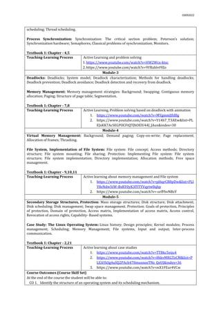 03092022
scheduling; Thread scheduling.
Process Synchronization: Synchronization: The critical section problem; Peterson’s solution;
Synchronization hardware; Semaphores; Classical problems of synchronization; Monitors.
Textbook 1: Chapter - 4,5
Teaching-Learning Process Active Learning and problem solving
1.https://www.youtube.com/watch?v=HW2Wcx-ktsc
2.https://www.youtube.com/watch?v=9YRxhlvt9Zo
Module-3
Deadlocks: Deadlocks; System model; Deadlock characterization; Methods for handling deadlocks;
Deadlock prevention; Deadlock avoidance; Deadlock detection and recovery from deadlock.
Memory Management: Memory management strategies: Background; Swapping; Contiguous memory
allocation; Paging; Structure of page table; Segmentation.
Textbook 1: Chapter - 7,8
Teaching-Learning Process Active Learning, Problem solving based on deadlock with animation
1. https://www.youtube.com/watch?v=MYgmmJJfdBg
2. https://www.youtube.com/watch?v=Y14b7_T3AEw&list=PL
EJxKK7AcSEGPOCFtQTJhOElU44J_JAun&index=30
Module-4
Virtual Memory Management: Background; Demand paging; Copy-on-write; Page replacement;
Allocation of frames; Thrashing.
File System, Implementation of File System: File system: File concept; Access methods; Directory
structure; File system mounting; File sharing; Protection: Implementing File system: File system
structure; File system implementation; Directory implementation; Allocation methods; Free space
management.
Textbook 1: Chapter - 9,10,11
Teaching-Learning Process Active learning about memory management and File system
1. https://www.youtube.com/watch?v=pJ6qrCB8pDw&list=PLI
Y8eNdw5tW-BxRY0yK3fYTYVqytw8qhp
2. https://www.youtube.com/watch?v=-orfFhvNBzY
Module-5
Secondary Storage Structures, Protection: Mass storage structures; Disk structure; Disk attachment;
Disk scheduling; Disk management; Swap space management. Protection: Goals of protection, Principles
of protection, Domain of protection, Access matrix, Implementation of access matrix, Access control,
Revocation of access rights, Capability- Based systems.
Case Study: The Linux Operating System: Linux history; Design principles; Kernel modules; Process
management; Scheduling; Memory Management; File systems, Input and output; Inter-process
communication.
Textbook 1: Chapter - 2,21
Teaching-Learning Process Active learning about case studies
1. https://www.youtube.com/watch?v=TTBkc5eiju4
2. https://www.youtube.com/watch?v=8hkvMRGTzCM&list=P
LEAYkSg4uSQ2PAch478muxnoeTNz_QeUJ&index=36
3. https://www.youtube.com/watch?v=mX1FEur4VCw
Course Outcomes (Course Skill Set)
At the end of the course the student will be able to:
CO 1. Identify the structure of an operating system and its scheduling mechanism.
 