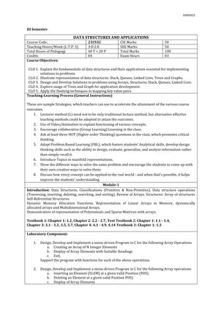 03092022
III Semester
DATA STRUCTURES AND APPLICATIONS
Course Code: 21CS32 CIE Marks 50
Teaching Hours/Week (L:T:P: S) 3:0:2:0 SEE Marks 50
Total Hours of Pedagogy 40 T + 20 P Total Marks 100
Credits 04 Exam Hours 03
Course Objectives:
CLO 1. Explain the fundamentals of data structures and their applications essential for implementing
solutions to problems.
CLO 2. Illustrate representation of data structures: Stack, Queues, Linked Lists, Trees and Graphs.
CLO 3. Design and Develop Solutions to problems using Arrays, Structures, Stack, Queues, Linked Lists.
CLO 4. Explore usage of Trees and Graph for application development.
CLO 5. Apply the Hashing techniques in mapping key value pairs.
Teaching-Learning Process (General Instructions)
These are sample Strategies, which teachers can use to accelerate the attainment of the various course
outcomes.
1. Lecturer method (L) need not to be only traditional lecture method, but alternative effective
teaching methods could be adopted to attain the outcomes.
2. Use of Video/Animation to explain functioning of various concepts.
3. Encourage collaborative (Group Learning) Learning in the class.
4. Ask at least three HOT (Higher order Thinking) questions in the class, which promotes critical
thinking.
5. Adopt Problem Based Learning (PBL), which fosters students’ Analytical skills, develop design
thinking skills such as the ability to design, evaluate, generalize, and analyze information rather
than simply recall it.
6. Introduce Topics in manifold representations.
7. Show the different ways to solve the same problem and encourage the students to come up with
their own creative ways to solve them.
8. Discuss how every concept can be applied to the real world - and when that's possible, it helps
improve the students' understanding.
Module-1
Introduction: Data Structures, Classifications (Primitive & Non-Primitive), Data structure operations
(Traversing, inserting, deleting, searching, and sorting). Review of Arrays. Structures: Array of structures
Self-Referential Structures.
Dynamic Memory Allocation Functions. Representation of Linear Arrays in Memory, dynamically
allocated arrays and Multidimensional Arrays.
Demonstration of representation of Polynomials and Sparse Matrices with arrays.
Textbook 1: Chapter 1: 1.2, Chapter 2: 2.2 - 2.7, Text Textbook 2: Chapter 1: 1.1 - 1.4,
Chapter 3: 3.1 - 3.3, 3.5, 3.7, Chapter 4: 4.1 - 4.9, 4.14 Textbook 3: Chapter 1: 1.3
Laboratory Component:
1. Design, Develop and Implement a menu driven Program in C for the following Array Operations
a. Creating an Array of N Integer Elements
b. Display of Array Elements with Suitable Headings
c. Exit.
Support the program with functions for each of the above operations.
2. Design, Develop and Implement a menu driven Program in C for the following Array operations
a. Inserting an Element (ELEM) at a given valid Position (POS)
b. Deleting an Element at a given valid Position POS)
c. Display of Array Elements
 