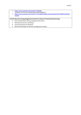 03092022
2. https://www.youtube.com/watch?v=783KAB-
tuE4&list=PLIemF3uozcAKTgsCIj82voMK3TMR0YE_f
3. https://www.youtube.com/watch?v=3-ITLMMeeXY&list=PL3pGy4HtqwD0n7bQfHjPnsWzkeR-
n6mkO
Activity Based Learning (Suggested Activities in Class)/ Practical Based learning
 Real world problem solving using group discussion.
 Role play for process scheduling.
 Present animation for Deadlock.
 Real world examples of memory management concepts
 