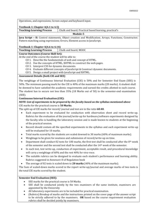 03092022
Operations, and expressions; Screen output and keyboard input.
Textbook 1: Chapter 4(4.1 to 4.5)
Teaching-Learning Process Chalk and board, Practical based learning, practical’s
Module-5
Java Script – II: Control statements, Object creation and Modification; Arrays; Functions; Constructor;
Pattern matching using expressions; Errors, Element access in JavaScript.
Textbook 1: Chapter 4(4.6 to 4.14)
Teaching-Learning Process Chalk and board, MOOC
Course Outcomes (Course Skill Set):
At the end of the course the student will be able to:
CO 1. Describe the fundamentals of web and concept of HTML.
CO 2. Use the concepts of HTML, XHTML to construct the web pages.
CO 3. Interpret CSS for dynamic documents.
CO 4. Evaluate different concepts of JavaScript & Construct dynamic documents.
CO 5. Design a small project with JavaScript and XHTML.
Assessment Details (both CIE and SEE)
The weightage of Continuous Internal Evaluation (CIE) is 50% and for Semester End Exam (SEE) is
50%. The minimum passing mark for the CIE is 40% of the maximum marks (20 marks). A student shall
be deemed to have satisfied the academic requirements and earned the credits allotted to each course.
The student has to secure not less than 35% (18 Marks out of 50) in the semester-end examination
(SEE).
Continuous Internal Evaluation (CIE):
NOTE: List of experiments to be prepared by the faculty based on the syllabus mentioned above
CIE marks for the practical course is 50 Marks.
The split-up of CIE marks for record/ journal and test are in the ratio 60:40.
 Each experiment to be evaluated for conduction with observation sheet and record write-up.
Rubrics for the evaluation of the journal/write-up for hardware/software experiments designed by
the faculty who is handling the laboratory session and is made known to students at the beginning
of the practical session.
 Record should contain all the specified experiments in the syllabus and each experiment write-up
will be evaluated for 10 marks.
 Total marks scored by the students are scaled downed to 30 marks (60% of maximum marks).
 Weightage to be given for neatness and submission of record/write-up on time.
 Department shall conduct 02 tests for 100 marks, the first test shall be conducted after the 8th week
of the semester and the second test shall be conducted after the 14th week of the semester.
 In each test, test write-up, conduction of experiment, acceptable result, and procedural knowledge
will carry a weightage of 60% and the rest 40% for viva-voce.
 The suitable rubrics can be designed to evaluate each student’s performance and learning ability.
Rubrics suggested in Annexure-II of Regulation book
 The average of 02 tests is scaled down to 20 marks (40% of the maximum marks).
The Sum of scaled-down marks scored in the report write-up/journal and average marks of two tests is
the total CIE marks scored by the student.
Semester End Evaluation (SEE):
 SEE marks for the practical course is 50 Marks.
 SEE shall be conducted jointly by the two examiners of the same institute, examiners are
appointed by the University
 All laboratory experiments are to be included for practical examination.
 (Rubrics) Breakup of marks and the instructions printed on the cover page of the answer script
to be strictly adhered to by the examiners. OR based on the course requirement evaluation
rubrics shall be decided jointly by examiners.
 