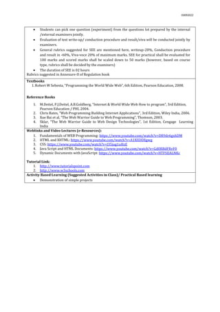 03092022
 Students can pick one question (experiment) from the questions lot prepared by the internal
/external examiners jointly.
 Evaluation of test write-up/ conduction procedure and result/viva will be conducted jointly by
examiners.
 General rubrics suggested for SEE are mentioned here, writeup-20%, Conduction procedure
and result in -60%, Viva-voce 20% of maximum marks. SEE for practical shall be evaluated for
100 marks and scored marks shall be scaled down to 50 marks (however, based on course
type, rubrics shall be decided by the examiners)
 The duration of SEE is 02 hours
Rubrics suggested in Annexure-II of Regulation book
Textbooks
1.Robert W Sebesta, “Programming the World Wide Web”, 6th Edition, Pearson Education, 2008.
Reference Books
1. M.Deitel, P.J.Deitel, A.B.Goldberg, “Internet & World Wide Web How to program”, 3rd Edition,
Pearson Education / PHI, 2004.
2. Chris Bates, “Web Programming Building Internet Applications”, 3rd Edition, Wiley India, 2006.
3. Xue Bai et al, “The Web Warrior Guide to Web Programming”, Thomson, 2003.
4. Sklar, “The Web Warrior Guide to Web Design Technologies”, 1st Edition, Cengage Learning
India
Weblinks and Video Lectures (e-Resources):
1. Fundamentals of WEB Programming: https://www.youtube.com/watch?v=DR9dr6gxhDM
2. HTML and XHTML: https://www.youtube.com/watch?v=A1XlIDDXgwg
3. CSS: https://www.youtube.com/watch?v=J35jug1uHzE
4. Java Script and HTML Documents: https://www.youtube.com/watch?v=Gd0RBdFRvF0
5. Dynamic Documents with JavaScript: https://www.youtube.com/watch?v=HTFSIJALNKc
Tutorial Link:
1. http://www.tutorialspoint.com
2. http://www.w3schools.com
Activity Based Learning (Suggested Activities in Class)/ Practical Based learning
 Demonstration of simple projects
 