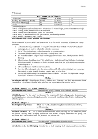 03092022
IV Semester
UNIX SHELL PROGRAMMING
Course Code 21CS482 CIE Marks 50
Teaching Hours/Week (L:T:P: S) 1:0:0:0 SEE Marks 50
Total Hours of Pedagogy 12 Total Marks 100
Credits 01 Exam Hours 01
Course Objectives:
CLO 1. To help the students to understand effective use of Unix concepts, commands and terminology.
CLO 2. Identify, access, and evaluate UNIX file system.
CLO 3. Understand UNIX command syntax and semantics.
CLO 4. Ability to read and understand specifications, scripts and programs.
CLO 5. Analyze Facility with UNIX Process.
Teaching-Learning Process (General Instructions)
These are sample Strategies, which teachers can use to accelerate the attainment of the various course
outcomes.
1. Lecturer method (L) need not to be only a traditional lecture method, but alternative effective
teaching methods could be adopted to attain the outcomes.
2. Use of Video/Animation to explain functioning of various concepts.
3. Encourage collaborative (Group Learning) Learning in the class.
4. Ask at least three HOT (Higher order Thinking) questions in the class, which promotes critical
thinking.
5. Adopt Problem Based Learning (PBL), which fosters students’ Analytical skills, develop design
thinking skills such as the ability to design, evaluate, generalize, and analyze information rather
than simply recall it.
6. Introduce Topics in manifold representations.
7. Show the different ways to solve the same problem with different circuits/logic and encourage
the students to come up with their own creative ways to solve them.
8. Discuss how every concept can be applied to the real world - and when that's possible, it helps
improve the students' understanding.
Module-1
Introduction of UNIX - Introduction, History, Architecture, Experience the Unix environment, Basic
commands ls, cat, cal, date, calendar, who, printf, tty, sty, uname, passwd, echo, tput, and bc.
Textbook 1: Chapter 1(1.1 to 1.4) , Chapter 2- 2.1
Teaching-Learning Process Chalk and board, Active Learning, practical based learning
Module-2
UNIX File System- The file, what’s in a filename? The parent-child relationship, pwd, the Home directory,
absolute pathnames, using absolute pathnames for a command, cd, mkdir, rmdir, Relative pathnames, The
UNIX file system.
Textbook 1: Chapter 4
Teaching-Learning Process Chalk and board, Active Learning, Demonstration, presentation,
problem solving
Module-3
Basic File Attributes - Is – l, the –d option, File Permissions, chmod, Security and File Permission, users
and groups, security level, changing permission, user masks, changing ownership and group, File
Attributes, More file attributes: hard link, symbolic link, umask, find.
Textbook 1: Chapter 6
Teaching-Learning Process Chalk and board, Demonstration, problem solving
Module-4
Introduction to the Shell Scripting - Introduction to Shell Scripting, Shell Scripts, read, Command Line
 