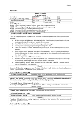 03092022
IV Semester
R PROGRAMMING
(Practical based)
Course Code 21CSL483 CIE Marks 50
Teaching Hours/Week (L:T:P: S) 0:0:2:0 SEE Marks 50
Total Hours of Pedagogy 12T + 12P Total Marks 100
Credits 01 Exam Hours 02
Course Objectives:
CLO 1. Explore and understand how R and R Studio interactive environment.
CLO 2. To learn and practice programming techniques using R programming.
CLO 3. Read Structured Data into R from various sources.
CLO 4. Understand the different data Structures, data types in R.
CLO 5. To develop small applications using R Programming
Teaching-Learning Process (General Instructions)
These are sample Strategies, which teachers can use to accelerate the attainment of the various course
outcomes.
1. Lecturer method (L) need not to be only a traditional lecture method, but alternative effective
teaching methods could be adopted to attain the outcomes.
2. Use of Video/Animation to explain functioning of various concepts.
3. Encourage collaborative (Group Learning) Learning in the class.
4. Ask at least three HOT (Higher order Thinking) questions in the class, which promotes critical
thinking.
5. Adopt Problem Based Learning (PBL), which fosters students’ Analytical skills, develop design
thinking skills such as the ability to design, evaluate, generalize, and analyze information rather
than simply recall it.
6. Introduce Topics in manifold representations.
7. Show the different ways to solve the same problem with different circuits/logic and encourage
the students to come up with their own creative ways to solve them.
8. Discuss how every concept can be applied to the real world - and when that's possible, it helps
improve the students' understanding.
Module-1
Numeric, Arithmetic, Assignment, and Vectors: R for Basic Math, Arithmetic, Variables, Functions,
Vectors, Expressions and assignments Logical expressions.
Textbook 1: Chapter 2(2.1 to 2.7)
Teaching-Learning Process Chalk and board, Active Learning, practical based learning
Module-2
Matrices and Arrays: Defining a Matrix, Sub-setting, Matrix Operations, Conditions and Looping: if
statements, looping with for, looping with while, vector based programming.
Textbook 1: Chapter 2- 2.8, chapter 3- 3.2 to 3.5
Teaching-Learning Process Chalk and board, Active Learning, Demonstration, presentation,
problem solving
Module-3
Lists and Data Frames: Data Frames, Lists, Special values, The apply facmily.
Textbook 1: Chapter 6- 6.2 to 6.4
Teaching-Learning Process Chalk and board, Demonstration, problem solving
Module-4
Functions: Calling functions, scoping, Arguments matching, writing functions: The function command,
Arguments, specialized function.
Textbook 1: Chapter 5- 5.1 to 5.6
 
