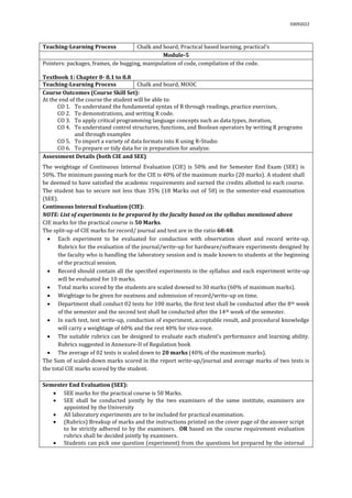 03092022
Teaching-Learning Process Chalk and board, Practical based learning, practical’s
Module-5
Pointers: packages, frames, de bugging, manipulation of code, compilation of the code.
Textbook 1: Chapter 8- 8.1 to 8.8
Teaching-Learning Process Chalk and board, MOOC
Course Outcomes (Course Skill Set):
At the end of the course the student will be able to:
CO 1. To understand the fundamental syntax of R through readings, practice exercises,
CO 2. To demonstrations, and writing R code.
CO 3. To apply critical programming language concepts such as data types, iteration,
CO 4. To understand control structures, functions, and Boolean operators by writing R programs
and through examples
CO 5. To import a variety of data formats into R using R-Studio
CO 6. To prepare or tidy data for in preparation for analyze.
Assessment Details (both CIE and SEE)
The weightage of Continuous Internal Evaluation (CIE) is 50% and for Semester End Exam (SEE) is
50%. The minimum passing mark for the CIE is 40% of the maximum marks (20 marks). A student shall
be deemed to have satisfied the academic requirements and earned the credits allotted to each course.
The student has to secure not less than 35% (18 Marks out of 50) in the semester-end examination
(SEE).
Continuous Internal Evaluation (CIE):
NOTE: List of experiments to be prepared by the faculty based on the syllabus mentioned above
CIE marks for the practical course is 50 Marks.
The split-up of CIE marks for record/ journal and test are in the ratio 60:40.
 Each experiment to be evaluated for conduction with observation sheet and record write-up.
Rubrics for the evaluation of the journal/write-up for hardware/software experiments designed by
the faculty who is handling the laboratory session and is made known to students at the beginning
of the practical session.
 Record should contain all the specified experiments in the syllabus and each experiment write-up
will be evaluated for 10 marks.
 Total marks scored by the students are scaled downed to 30 marks (60% of maximum marks).
 Weightage to be given for neatness and submission of record/write-up on time.
 Department shall conduct 02 tests for 100 marks, the first test shall be conducted after the 8th week
of the semester and the second test shall be conducted after the 14th week of the semester.
 In each test, test write-up, conduction of experiment, acceptable result, and procedural knowledge
will carry a weightage of 60% and the rest 40% for viva-voce.
 The suitable rubrics can be designed to evaluate each student’s performance and learning ability.
Rubrics suggested in Annexure-II of Regulation book
 The average of 02 tests is scaled down to 20 marks (40% of the maximum marks).
The Sum of scaled-down marks scored in the report write-up/journal and average marks of two tests is
the total CIE marks scored by the student.
Semester End Evaluation (SEE):
 SEE marks for the practical course is 50 Marks.
 SEE shall be conducted jointly by the two examiners of the same institute, examiners are
appointed by the University
 All laboratory experiments are to be included for practical examination.
 (Rubrics) Breakup of marks and the instructions printed on the cover page of the answer script
to be strictly adhered to by the examiners. OR based on the course requirement evaluation
rubrics shall be decided jointly by examiners.
 Students can pick one question (experiment) from the questions lot prepared by the internal
 