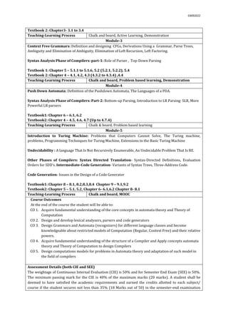 03092022
Textbook 2: Chapter3- 3.1 to 3.4
Teaching-Learning Process Chalk and board, Active Learning, Demonstration
Module-3
Context Free Grammars: Definition and designing CFGs, Derivations Using a Grammar, Parse Trees,
Ambiguity and Elimination of Ambiguity, Elimination of Left Recursion, Left Factoring.
Syntax Analysis Phase of Compilers: part-1: Role of Parser , Top-Down Parsing
Textbook 1: Chapter 5 – 5.1.1 to 5.1.6, 5.2 (5.2.1, 5.2.2), 5.4
Textbook 2: Chapter 4 – 4.1, 4.2, 4.3 (4.3.2 to 4.3.4) ,4.4
Teaching-Learning Process Chalk and board, Problem based learning, Demonstration
Module-4
Push Down Automata: Definition of the Pushdown Automata, The Languages of a PDA.
Syntax Analysis Phase of Compilers: Part-2: Bottom-up Parsing, Introduction to LR Parsing: SLR, More
Powerful LR parsers
Textbook1: Chapter 6 – 6.1, 6.2
Textbook2: Chapter 4 – 4.5, 4.6, 4.7 (Up to 4.7.4)
Teaching-Learning Process Chalk & board, Problem based learning
Module-5
Introduction to Turing Machine: Problems that Computers Cannot Solve, The Turing machine,
problems, Programming Techniques for Turing Machine, Extensions to the Basic Turing Machine
Undecidability : A language That Is Not Recursively Enumerable, An Undecidable Problem That Is RE.
Other Phases of Compilers: Syntax Directed Translation- Syntax-Directed Definitions, Evaluation
Orders for SDD’s. Intermediate-Code Generation- Variants of Syntax Trees, Three-Address Code.
Code Generation- Issues in the Design of a Code Generator
Textbook1: Chapter 8 – 8.1, 8.2,8.3,8.4 Chapter 9 – 9.1,9.2
Textbook2: Chapter 5 – 5.1, 5.2, Chapter 6- 6.1,6.2 Chapter 8- 8.1
Teaching-Learning Process Chalk and board, MOOC
Course Outcomes
At the end of the course the student will be able to:
CO 1. Acquire fundamental understanding of the core concepts in automata theory and Theory of
Computation
CO 2. Design and develop lexical analyzers, parsers and code generators
CO 3. Design Grammars and Automata (recognizers) for different language classes and become
knowledgeable about restricted models of Computation (Regular, Context Free) and their relative
powers.
CO 4. Acquire fundamental understanding of the structure of a Compiler and Apply concepts automata
theory and Theory of Computation to design Compilers
CO 5. Design computations models for problems in Automata theory and adaptation of such model in
the field of compilers
Assessment Details (both CIE and SEE)
The weightage of Continuous Internal Evaluation (CIE) is 50% and for Semester End Exam (SEE) is 50%.
The minimum passing mark for the CIE is 40% of the maximum marks (20 marks). A student shall be
deemed to have satisfied the academic requirements and earned the credits allotted to each subject/
course if the student secures not less than 35% (18 Marks out of 50) in the semester-end examination
 