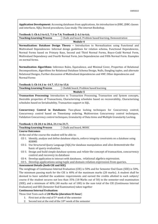 03092022
Application Development: Accessing databases from applications, An introduction to JDBC, JDBC classes
and interfaces, SQLJ, Stored procedures, Case study: The internet Bookshop.
Textbook 1: Ch 6.1 to 6.5, 7.1 to 7.4; Textbook 2: 6.1 to 6.6;
Teaching-Learning Process Chalk and board, Problem based learning, Demonstration
Module-4
Normalization: Database Design Theory – Introduction to Normalization using Functional and
Multivalued Dependencies: Informal design guidelines for relation schema, Functional Dependencies,
Normal Forms based on Primary Keys, Second and Third Normal Forms, Boyce-Codd Normal Form,
Multivalued Dependency and Fourth Normal Form, Join Dependencies and Fifth Normal Form. Examples
on normal forms.
Normalization Algorithms: Inference Rules, Equivalence, and Minimal Cover, Properties of Relational
Decompositions, Algorithms for Relational Database Schema Design, Nulls, Dangling tuples, and alternate
Relational Designs, Further discussion of Multivalued dependencies and 4NF, Other dependencies and
Normal Forms
Textbook 1: Ch 14.1 to -14.7, 15.1 to 15.6
Teaching-Learning Process Chalk& board, Problem based learning
Module-5
Transaction Processing: Introduction to Transaction Processing, Transaction and System concepts,
Desirable properties of Transactions, Characterizing schedules based on recoverability, Characterizing
schedules based on Serializability, Transaction support in SQL.
Concurrency Control in Databases: Two-phase locking techniques for Concurrency control,
Concurrency control based on Timestamp ordering, Multiversion Concurrency control techniques,
Validation Concurrency control techniques, Granularity of Data items and Multiple Granularity Locking.
Textbook 1: Ch 20.1 to 20.6, 21.1 to 21.7;
Teaching-Learning Process Chalk and board, MOOC
Course Outcomes
At the end of the course the student will be able to:
CO 1. Identify, analyze and define database objects, enforce integrity constraints on a database using
RDBMS
CO 2. Use Structured Query Language (SQL) for database manipulation and also demonstrate the
basic of query evaluation.
CO 3. Design and build simple database systems and relate the concept of transaction, concurrency
control and recovery in database
CO 4. Develop application to interact with databases, relational algebra expression.
CO 5. Develop applications using tuple and domain relation expression from queries.
Assessment Details (both CIE and SEE)
The weightage of Continuous Internal Evaluation (CIE) is 50% and for Semester End Exam (SEE) is 50%.
The minimum passing mark for the CIE is 40% of the maximum marks (20 marks). A student shall be
deemed to have satisfied the academic requirements and earned the credits allotted to each subject/
course if the student secures not less than 35% (18 Marks out of 50) in the semester-end examination
(SEE), and a minimum of 40% (40 marks out of 100) in the sum total of the CIE (Continuous Internal
Evaluation) and SEE (Semester End Examination) taken together
Continuous Internal Evaluation:
Three Unit Tests each of 20 Marks (duration 01 hour)
1. First test at the end of 5th week of the semester
2. Second test at the end of the 10th week of the semester
 