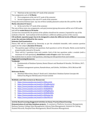 03092022
3. Third test at the end of the 15th week of the semester
Two assignments each of 10 Marks
4. First assignment at the end of 4th week of the semester
5. Second assignment at the end of 9th week of the semester
Group discussion/Seminar/quiz any one of three suitably planned to attain the COs and POs for 20
Marks (duration 01 hours)
6. At the end of the 13th week of the semester
The sum of three tests, two assignments, and quiz/seminar/group discussion will be out of 100 marks
and will be scaled down to 50 marks
(to have less stressed CIE, the portion of the syllabus should not be common /repeated for any of the
methods of the CIE. Each method of CIE should have a different syllabus portion of the course).
CIE methods /question paper has to be designed to attain the different levels of Bloom’s taxonomy
as per the outcome defined for the course.
Semester End Examination:
Theory SEE will be conducted by University as per the scheduled timetable, with common question
papers for the subject (duration 03 hours)
1. The question paper will have ten questions. Each question is set for 20 marks. Marks scored shall be
proportionally reduced to 50 marks
2. There will be 2 questions from each module. Each of the two questions under a module (with a
maximum of 3 sub-questions), should have a mix of topics under that module.
The students have to answer 5 full questions, selecting one full question from each module.
Suggested Learning Resources:
Textbooks
1. Fundamentals of Database Systems, Ramez Elmasri and Shamkant B. Navathe, 7th Edition, 2017,
Pearson.
2. Database management systems, Ramakrishnan, and Gehrke, 3rd Edition, 2014, McGraw Hill
Reference Books:
1. Abraham Silberschatz, Henry F. Korth and S. Sudarshan’s Database System Concepts 6th
EditionTata Mcgraw Hill Education Private Limited
Weblinks and Video Lectures (e-Resources):
1. https://www.youtube.com/watch?v=3EJlovevfcA
2. https://www.youtube.com/watch?v=9TwMRs3qTcU
3. https://www.youtube.com/watch?v=ZWl0Xow304I
4. https://www.youtube.com/watch?v=4YilEjkNPrQ
5. https://www.youtube.com/watch?v=CZTkgMoqVss
6. https://www.youtube.com/watch?v=Hl4NZB1XR9c
7. https://www.youtube.com/watch?v=EGEwkad_llA
8. https://www.youtube.com/watch?v=t5hsV9lC1rU
Activity Based Learning (Suggested Activities in Class)/ Practical Based learning
 Demonstration of real time Database projects - E-commerce Platform, Inventory Management,
Railway System, College Data Management, Library Data Management, Solution for Saving
Student Records, Hospital Data Management, Blood Donation Management.
 
