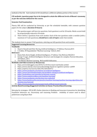 03092022
methods of the CIE. Each method of CIE should have a different syllabus portion of the course).
CIE methods /question paper has to be designed to attain the different levels of Bloom’s taxonomy
as per the outcome defined for the course.
Semester End Examination:
Theory SEE will be conducted by University as per the scheduled timetable, with common question
papers for the subject (duration 03 hours)
1. The question paper will have ten questions. Each question is set for 20 marks. Marks scored shall
be proportionally reduced to 50 marks
2. There will be 2 questions from each module. Each of the two questions under a module (with a
maximum of 3 sub-questions), should have a mix of topics under that module.
The students have to answer 5 full questions, selecting one full question from each module.
Suggested Learning Resources:
Textbooks
1. Stuart J. Russell and Peter Norvig, Artificial Intelligence, 3rd Edition, Pearson,2015
2. S. Sridhar, M Vijayalakshmi “Machine Learning”. Oxford ,2021
Reference:
1. Elaine Rich, Kevin Knight, Artificial Intelligence, 3rdedition, Tata McGraw Hill,2013
2. George F Lugar, Artificial Intelligence Structure and strategies for complex, Pearson Education,
5th Edition, 2011
3. Tom Michel, Machine Learning, McGrawHill Publication.
Weblinks and Video Lectures (e-Resources):
1. https://www.kdnuggets.com/2019/11/10-free-must-read-books-ai.html
2. https://www.udacity.com/course/knowledge-based-ai-cognitive-systems--ud409
3. https://nptel.ac.in/courses/106/105/106105077/
4. https://www.javatpoint.com/history-of-artificial-intelligence
5. https://www.tutorialandexample.com/problem-solving-in-artificial-intelligence
6. https://techvidvan.com/tutorials/ai-heuristic-search/
7. https://www.analyticsvidhya.com/machine-learning/
8. https://www.javatpoint.com/decision-tree-induction
9. https://www.hackerearth.com/practice/machine-learning/machine-learning-algorithms/ml-
decision-tree/tutorial/
10. https://www.javatpoint.com/unsupervised-artificial-neural-networks
Activity Based Learning (Suggested Activities in Class)/ Practical Based learning
Role play for strategies– DFS & BFS, Outlier detection in Banking and insurance transaction for identifying
fraudulent behaviour etc. Uncertainty and reasoning Problem- reliability of sensor used to detect
pedestrians using Bayes Rule
 