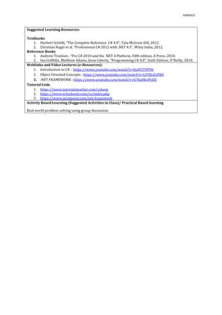 03092022
Suggested Learning Resources:
Textbooks
1. Herbert Schildt, “The Complete Reference: C# 4.0”, Tata McGraw Hill, 2012.
2. Christian Nagel et al. “Professional C# 2012 with .NET 4.5”, Wiley India, 2012.
Reference Books
1. Andrew Troelsen , “Pro C# 2010 and the .NET 4 Platform, Fifth edition, A Press, 2010.
2. Ian Griffiths, Matthew Adams, Jesse Liberty, “Programming C# 4.0”, Sixth Edition, O‟Reilly, 2010.
Weblinks and Video Lectures (e-Resources):
1. Introduction to C# : https://www.youtube.com/watch?v=ItoIFCT9P90
2. Object Oriented Concepts : https://www.youtube.com/watch?v=LP3llcExPK0
3. .NET FRAMEWORK : https://www.youtube.com/watch?v=h7huHkvPoEE
Tutorial Link:
1. https://www.tutorialsteacher.com/csharp
2. https://www.w3schools.com/cs/index.php
3. https://www.javatpoint.com/net-framework
Activity Based Learning (Suggested Activities in Class)/ Practical Based learning
Real world problem solving using group discussion.
 