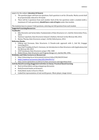 03092022
papers for the subject (duration 03 hours)
1. The question paper will have ten questions. Each question is set for 20 marks. Marks scored shall
be proportionally reduced to 50 marks
2. There will be 2 questions from each module. Each of the two questions under a module (with a
maximum of 3 sub-questions), should have a mix of topics under that module.
The students have to answer 5 full questions, selecting one full question from each module.
Suggested Learning Resources:
Textbooks:
1. Ellis Horowitz and Sartaj Sahni, Fundamentals of Data Structures in C, 2nd Ed, Universities Press,
2014.
2. Seymour Lipschutz, Data Structures Schaum's Outlines, Revised 1st Ed, McGraw Hill, 2014.
3. Reema Thareja, Data Structures using C, 3rd Ed, Oxford press, 2012.
Reference Books:
1. Gilberg and Forouzan, Data Structures: A Pseudo-code approach with C, 2nd Ed, Cengage
Learning,2014.
2. Jean-Paul Tremblay & Paul G. Sorenson, An Introduction to Data Structures with Applications,2nd
Ed, McGraw Hill, 2013
3. A M Tenenbaum, Data Structures using C, PHI, 1989
4. Robert Kruse, Data Structures and Program Design in C, 2nd Ed, PHI, 1996.
Weblinks and Video Lectures (e-Resources):
1. http://elearning.vtu.ac.in/econtent/courses/video/CSE/06CS35.html
2. https://nptel.ac.in/courses/106/105/106105171/
3. http://www.nptelvideos.in/2012/11/data-structures-and-algorithms.html
Activity Based Learning (Suggested Activities in Class)/ Practical Based learning
 Real world problem solving using group discussion.
 Back/Forward stacks on browsers.
 Undo/Redo stacks in Excel or Word.
 Linked list representation of real-world queues -Music player, image viewer
 