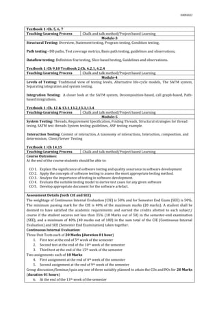 03092022
Textbook 1: Ch. 5, 6, 7
Teaching-Learning Process Chalk and talk method/Project based Learning
Module-3
Structural Testing: Overview, Statement testing, Program testing, Condition testing,
Path testing - DD paths, Test coverage metrics, Basis path testing, guidelines and observations,
Dataflow testing: Definition-Use testing, Slice-based testing, Guidelines and observations.
Textbook 1: Ch 9,10 Textbook 2:Ch. 6.2.1, 6.2.4
Teaching-Learning Process Chalk and talk method/Project based Learning
Module-4
Levels of Testing: Traditional view of testing levels, Alternative life-cycle models, The SATM system,
Separating integration and system testing.
Integration Testing: A closer look at the SATM system, Decomposition-based, call graph-based, Path-
based integrations.
Textbook 1: Ch. 12 & 13.1,13.2,13.3,13.4
Teaching-Learning Process Chalk and talk method/Project based Learning
Module-5
System Testing: Threads, Requirement Specification, Finding Threads, Structural strategies for thread
tesing, SATM test threads System testing guidelines, ASF testing example.
Interaction Testing: Context of interaction, A taxonomy of interactions, Interaction, composition, and
determinism, Client/Server Testing
Textbook 1: Ch 14,15
Teaching-Learning Process Chalk and talk method/Project based Learning
Course Outcomes:
At the end of the course students should be able to:
CO 1. Explain the significance of software testing and quality assurance in software development
CO 2. Apply the concepts of software testing to assess the most appropriate testing method.
CO 3. Analyze the importance of testing in software development.
CO 4. Evaluate the suitable testing model to derive test cases for any given software
CO 5. Develop appropriate document for the software artefact.
Assessment Details (both CIE and SEE)
The weightage of Continuous Internal Evaluation (CIE) is 50% and for Semester End Exam (SEE) is 50%.
The minimum passing mark for the CIE is 40% of the maximum marks (20 marks). A student shall be
deemed to have satisfied the academic requirements and earned the credits allotted to each subject/
course if the student secures not less than 35% (18 Marks out of 50) in the semester-end examination
(SEE), and a minimum of 40% (40 marks out of 100) in the sum total of the CIE (Continuous Internal
Evaluation) and SEE (Semester End Examination) taken together.
Continuous Internal Evaluation:
Three Unit Tests each of 20 Marks (duration 01 hour)
1. First test at the end of 5th week of the semester
2. Second test at the end of the 10th week of the semester
3. Third test at the end of the 15th week of the semester
Two assignments each of 10 Marks
4. First assignment at the end of 4th week of the semester
5. Second assignment at the end of 9th week of the semester
Group discussion/Seminar/quiz any one of three suitably planned to attain the COs and POs for 20 Marks
(duration 01 hours)
6. At the end of the 13th week of the semester
 