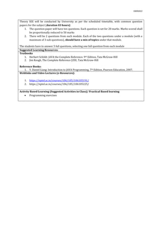 03092022
Theory SEE will be conducted by University as per the scheduled timetable, with common question
papers for the subject (duration 03 hours)
1. The question paper will have ten questions. Each question is set for 20 marks. Marks scored shall
be proportionally reduced to 50 marks
2. There will be 2 questions from each module. Each of the two questions under a module (with a
maximum of 3 sub-questions), should have a mix of topics under that module.
The students have to answer 5 full questions, selecting one full question from each module.
Suggested Learning Resources:
Textbooks
1. Herbert Schildt: JAVA the Complete Reference. 9th Edition, Tata McGraw-Hill
2. Jim Keogh, The Complete Reference J2EE, Tata McGraw-Hill
Reference Books:
1. Y. Daniel Liang: Introduction to JAVA Programming, 7th Edition, Pearson Education, 2007.
Weblinks and Video Lectures (e-Resources):
1. https://nptel.ac.in/courses/106/105/106105191/
2. https://nptel.ac.in/courses/106/105/106105225/
Activity Based Learning (Suggested Activities in Class)/ Practical Based learning
 Programming exercises
 