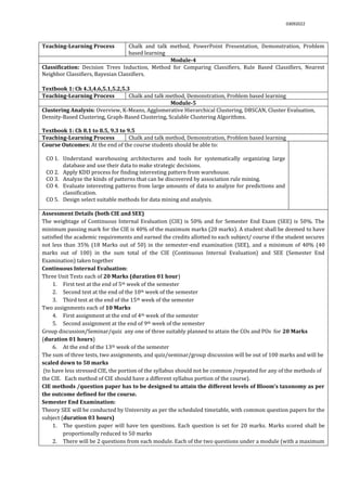 03092022
Teaching-Learning Process Chalk and talk method, PowerPoint Presentation, Demonstration, Problem
based learning
Module-4
Classification: Decision Trees Induction, Method for Comparing Classifiers, Rule Based Classifiers, Nearest
Neighbor Classifiers, Bayesian Classifiers.
Textbook 1: Ch 4.3,4.6,5.1,5.2,5.3
Teaching-Learning Process Chalk and talk method, Demonstration, Problem based learning
Module-5
Clustering Analysis: Overview, K-Means, Agglomerative Hierarchical Clustering, DBSCAN, Cluster Evaluation,
Density-Based Clustering, Graph-Based Clustering, Scalable Clustering Algorithms.
Textbook 1: Ch 8.1 to 8.5, 9.3 to 9.5
Teaching-Learning Process Chalk and talk method, Demonstration, Problem based learning
Course Outcomes: At the end of the course students should be able to:
CO 1. Understand warehousing architectures and tools for systematically organizing large
database and use their data to make strategic decisions.
CO 2. Apply KDD process for finding interesting pattern from warehouse.
CO 3. Analyze the kinds of patterns that can be discovered by association rule mining.
CO 4. Evaluate interesting patterns from large amounts of data to analyze for predictions and
classification.
CO 5. Design select suitable methods for data mining and analysis.
Assessment Details (both CIE and SEE)
The weightage of Continuous Internal Evaluation (CIE) is 50% and for Semester End Exam (SEE) is 50%. The
minimum passing mark for the CIE is 40% of the maximum marks (20 marks). A student shall be deemed to have
satisfied the academic requirements and earned the credits allotted to each subject/ course if the student secures
not less than 35% (18 Marks out of 50) in the semester-end examination (SEE), and a minimum of 40% (40
marks out of 100) in the sum total of the CIE (Continuous Internal Evaluation) and SEE (Semester End
Examination) taken together
Continuous Internal Evaluation:
Three Unit Tests each of 20 Marks (duration 01 hour)
1. First test at the end of 5th week of the semester
2. Second test at the end of the 10th week of the semester
3. Third test at the end of the 15th week of the semester
Two assignments each of 10 Marks
4. First assignment at the end of 4th week of the semester
5. Second assignment at the end of 9th week of the semester
Group discussion/Seminar/quiz any one of three suitably planned to attain the COs and POs for 20 Marks
(duration 01 hours)
6. At the end of the 13th week of the semester
The sum of three tests, two assignments, and quiz/seminar/group discussion will be out of 100 marks and will be
scaled down to 50 marks
(to have less stressed CIE, the portion of the syllabus should not be common /repeated for any of the methods of
the CIE. Each method of CIE should have a different syllabus portion of the course).
CIE methods /question paper has to be designed to attain the different levels of Bloom’s taxonomy as per
the outcome defined for the course.
Semester End Examination:
Theory SEE will be conducted by University as per the scheduled timetable, with common question papers for the
subject (duration 03 hours)
1. The question paper will have ten questions. Each question is set for 20 marks. Marks scored shall be
proportionally reduced to 50 marks
2. There will be 2 questions from each module. Each of the two questions under a module (with a maximum
 