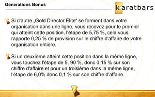 Generations Bonus 
Si d'autre „Gold Director Elite“ se forment dans votre 
organisation dans une ligne, vous recevez pour le premier 
qui atteint cette position, l'étape de 5,75 %, cela vous 
rapporte 0,25 % de provision sur le chiffre d'affaire de votre 
organisation entière. 
Si un deuxième atteint cette position dans la même ligne, 
vous touchez l'étape de 5, 90 %, donc 0,15 % sur son 
chiffre d'affaire et pour un troisième dans la même ligne, 
l'étape de 6,0% donc 0,1 % sur son chiffre d'affaire. 
 