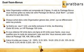 Dual-Team-Bonus 
Votre Organisation entière est composée de 2 lignes. À coté du Package Bonus 
vous recevez grâce au statut de votre Package ein Bonus „Dual Team“. La base 
de calcul ici sont des Units. 
Chaque achat dans votre Organisation génere des „Units“, qui se differencient 
selon les produits. 
1g Gold p.ex. vaut 1 Unit, une boîte exclusive 4 Units, les Branding 
Cards 50 Units, un VIP Package 100 Units. 
Si vous obtenez 50 Units dans une ligne et 25 Units avec l'autre, vous vous 
qualifiez pour le cycle de versement, cela veut dire: Vous recevez selon votre 
statut de Package 10€, 40€, 60€ ou 80€. 
Calcul d'unités par niveau 1-8 : 100% 9-15: 50% 16-20: 25% 21-29: 10% 30-35: 
1% 36-45: 0.5% 46-59: 0.25% 60+: 0.1% 
 