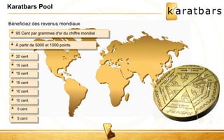Karatbars Pool 
Béneficiez des revenus mondiaux 
95 Cent par grammes d'or du chiffre mondial 
À partir de 5000 et 1000 points 
20 cent 
15 cent 
15 cent 
15 cent 
10 cent 
10 cent 
5 cent 
5 cent 
 