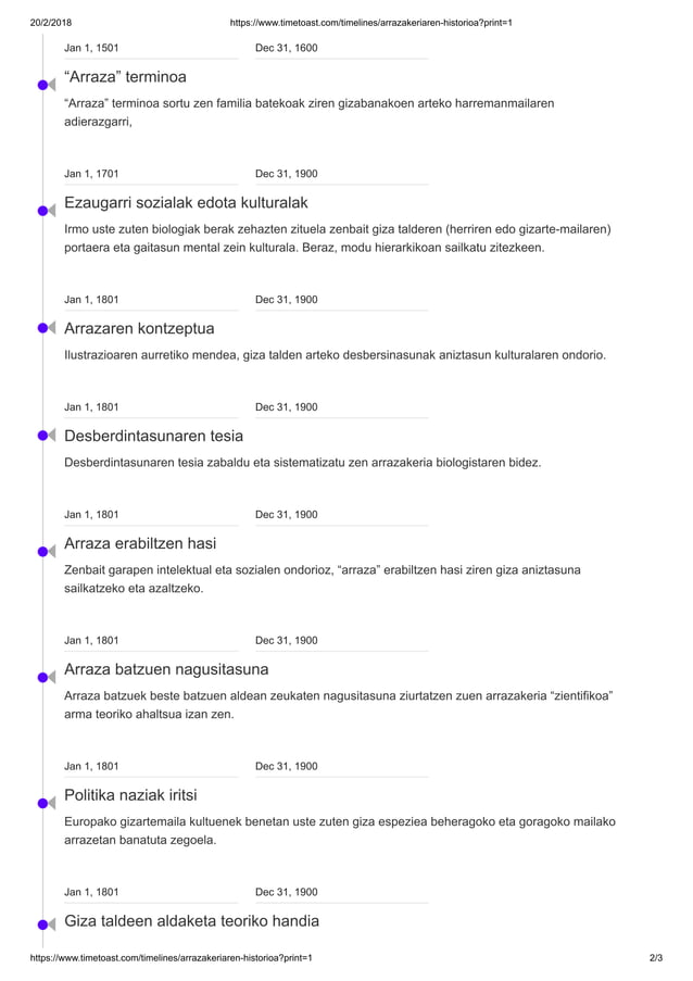 Timellapse pdf
