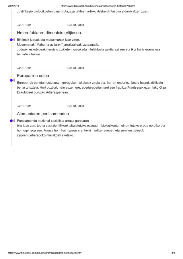 Timellapse pdf