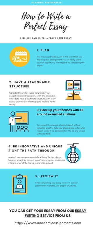 How to Write a
Perfect Essay
H E R E A R E 5 W A Y S T O I M P R O V E Y O U R E S S A Y
https://www.academicassignments.com
YOU CAN GET YOUR ESSAY FROM OUR ESSAY
WRITING SERVICE FROM US
2. HAVE A REASONABLE
STRUCTURE
Consider this while you are arranging. Your
exposition resembles a contention or a discourse –
it needs to have a legitimate structure, with every
one of your focuses meeting up to respond to the
inquiry.
3. Back up your focuses with all
around examined citations
You wouldn't compose a logical report without
including proof to help your discoveries, so for what
reason would it be advisable for it to be any unique
with an article?
4. BE INNOVATIVE AND UNIQUE
RIGHT THE PATH THROUGH
Anybody can compose an article utilizing the tips above,
however what truly makes it 'great' is your own extraordinary
interpretation of the theme you're talking about.
A C A D E M I C A S S I G N M E N T S
1. PLAN
This may sound tedious, yet in the event that you
make a great arrangement you will really spare
yourself opportunity with regards to composing the
paper
5.) REVIEW IT
After completing your essay review it, correct
grammatica mistakes, use proper structures.
 