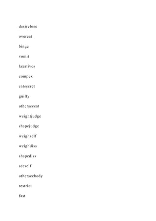 desirelose
overeat
binge
vomit
laxatives
compex
eatsecret
guilty
otherseeeat
weightjudge
shapejudge
weighself
weighdiss
shapediss
seeself
otherseebody
restrict
fast
 