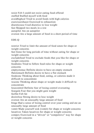 resist Felt I could not resist eating food offered
stuffed Stuffed myself with food
avoidhighcal Tried to avoid foods with high calories
exerciseexhaust Exercised to exhaustion
diureticsuse Used diuretics to lose weight
fast Skipped two meals in a row
autopilot Ate on autopilot
overeat Ate a large amount of food in a short period of time
EDE-Q
restrict Tried to limit the amount of food eaten for shape or
weight concerns
fast Gone for long periods of time without eating for shape or
weight concerns
excludefood Tried to exclude foods that you like for shape or
weight concerns
foodrules Tried to follow food rules for shape or weight
concerns
emptystomac Definite desire to have an empty stomach
flatstomach Definite desire to have a flat stomach
foodconc Thinking about food, eating, or calories made it
difficult to concentrate
wsconc Thinking about shape or weight made it difficult to
concentrate
losecontrol Definite fear of losing control overeating
feargain Fear that you might gain weight
feelfat Felt fat
desirelose Strong desire to lose weight
overeat Ate an unusually large amount of food
binge Had a sense of losing control over your eating and ate an
unusually large amount of food
vomit Made yourself sick (vomit) for shape or weight concerns
laxatives Taken laxatives for shape or weight concerns
compex Exercised in a “driven” or “compulsive” way for shape
or weight concerns
 