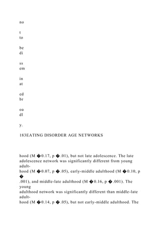 no
t
to
be
di
ss
em
in
at
ed
br
oa
dl
y.
183EATING DISORDER AGE NETWORKS
hood (M � 0.17, p � .01), but not late adolescence. The late
adolescence network was significantly different from young
adult-
hood (M � 0.07, p � .05), early-middle adulthood (M � 0.10, p
�
.001), and middle-late adulthood (M � 0.16, p � .001). The
young
adulthood network was significantly different than middle-late
adult-
hood (M � 0.14, p � .05), but not early-middle adulthood. The
 