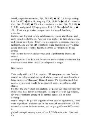 10.03, cognitive restraint, F(4, 29,897) � 183.28, binge eating,
F(4, 29,897) � 183.28, purging, F(4, 29,897) � 189.43, restric-
tion, F(4, 29,897) � 700.49, excessive exercise, F(4, 29,897) �
215.31, and global ED symptoms, F(4, 32,214) � 107.64, p �
.001. Post hoc pairwise comparisons indicated that body
dissatis-
faction was highest in late adolescence, young adulthood, and
early-middle adulthood. Purging was highest in late adolescence
and young adulthood. Restriction, excessive exercise, cognitive
restraint, and global ED symptoms were highest in early adoles-
cence and significantly declined across development. Binge
eating
was lowest in early adolescence and significantly increased
across
development. See Table 6 for means and standard deviations for
these measures across each developmental stage.
Discussion
This study utilizes NA to explore ED symptoms across funda-
mental developmental stages of adolescence and adulthood in a
large sample of Recovery Record users. We hypothesized that
central symptoms would be consistent across developmental
stages
but that the individual connections or pathways (edges) between
symptoms may differ in strength. In support of our hypothesis,
several symptoms emerged as central across all or most
develop-
mental stages. In partial support of our second hypothesis, there
were significant differences in the network structure for all ED
networks across both measures, but only significant differences
in
global strength among some of the EDE-Q networks. However,
the
 