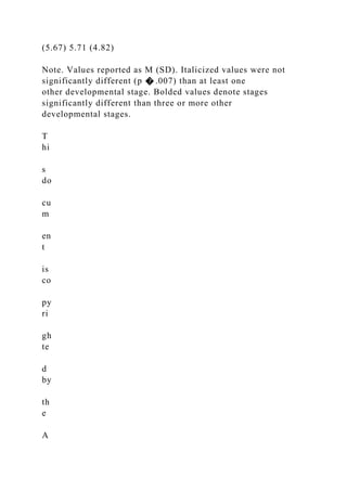 (5.67) 5.71 (4.82)
Note. Values reported as M (SD). Italicized values were not
significantly different (p � .007) than at least one
other developmental stage. Bolded values denote stages
significantly different than three or more other
developmental stages.
T
hi
s
do
cu
m
en
t
is
co
py
ri
gh
te
d
by
th
e
A
 