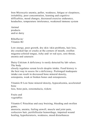 Iron Microcytic anemia, pallor, weakness, fatigue or sleepiness,
irritability, poor concentration, learning and cognitive
difficulties, mood changes, decreased exercise endurance,
headaches, temperature intolerance, weakened immune system
Animal
products
and/or dairy
Riboflavin/
Vitamin B2
Low energy, poor growth, dry skin /skin problems, hair loss,
dry cracked lips or cracks at the corners of mouth, swollen
magenta-colored tongue, itchy and/ or red eyes, sore throat,
anemia and cataracts
Dairy Calcium A deficiency is rarely detected by lab values.
The body
closely regulates serum levels despite intake. Food history is
the best way to assess for a deficiency. Prolonged inadequate
intake can result in decreased bone mineral density,
osteopenia, weak or broken bones and osteoporosis.
Vitamin D Low bone mineral density, hypocalcemia, accelerated
bone
loss, bone pain, osteomalacia, rickets
Fruits and
vegetables
Vitamin C Petechiae and easy bruising, bleeding and swollen
gums,
anorexia, anemia, feeling unwell, muscle and joint pain,
corkscrew hair, perifollicular hemorrhage, impaired wound
healing, hyperkeratosis, weakness, mood disturbances
 