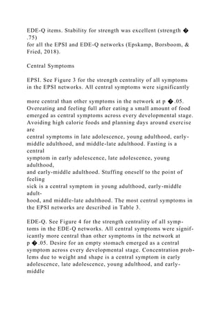 EDE-Q items. Stability for strength was excellent (strength �
.75)
for all the EPSI and EDE-Q networks (Epskamp, Borsboom, &
Fried, 2018).
Central Symptoms
EPSI. See Figure 3 for the strength centrality of all symptoms
in the EPSI networks. All central symptoms were significantly
more central than other symptoms in the network at p � .05.
Overeating and feeling full after eating a small amount of food
emerged as central symptoms across every developmental stage.
Avoiding high calorie foods and planning days around exercise
are
central symptoms in late adolescence, young adulthood, early-
middle adulthood, and middle-late adulthood. Fasting is a
central
symptom in early adolescence, late adolescence, young
adulthood,
and early-middle adulthood. Stuffing oneself to the point of
feeling
sick is a central symptom in young adulthood, early-middle
adult-
hood, and middle-late adulthood. The most central symptoms in
the EPSI networks are described in Table 3.
EDE-Q. See Figure 4 for the strength centrality of all symp-
toms in the EDE-Q networks. All central symptoms were signif-
icantly more central than other symptoms in the network at
p � .05. Desire for an empty stomach emerged as a central
symptom across every developmental stage. Concentration prob-
lems due to weight and shape is a central symptom in early
adolescence, late adolescence, young adulthood, and early-
middle
 