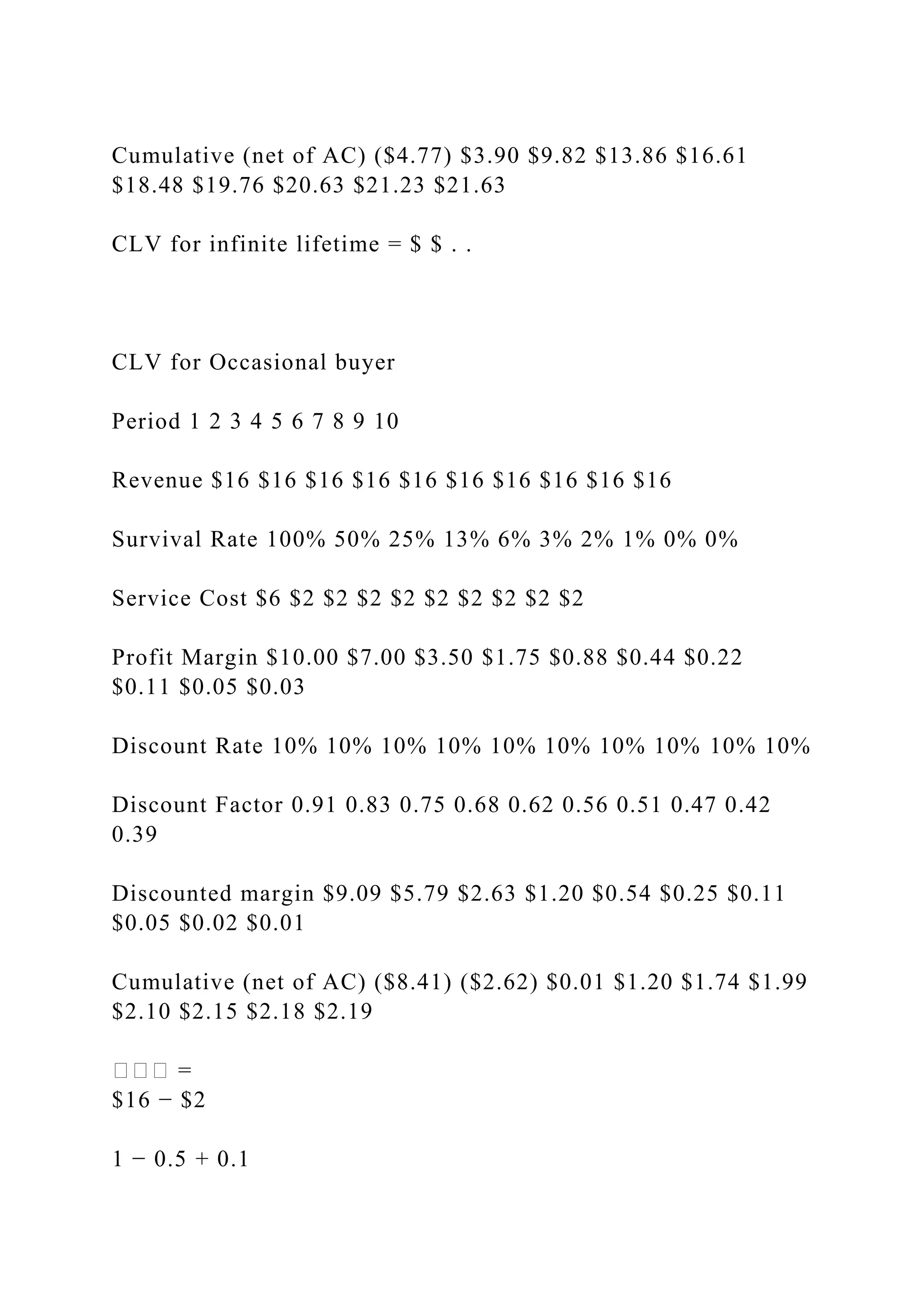 Cumulative (net of AC) ($4.77) $3.90 $9.82 $13.86 $16.61
$18.48 $19.76 $20.63 $21.23 $21.63
CLV for infinite lifetime = $ $ . .
CLV for Occasional buyer
Period 1 2 3 4 5 6 7 8 9 10
Revenue $16 $16 $16 $16 $16 $16 $16 $16 $16 $16
Survival Rate 100% 50% 25% 13% 6% 3% 2% 1% 0% 0%
Service Cost $6 $2 $2 $2 $2 $2 $2 $2 $2 $2
Profit Margin $10.00 $7.00 $3.50 $1.75 $0.88 $0.44 $0.22
$0.11 $0.05 $0.03
Discount Rate 10% 10% 10% 10% 10% 10% 10% 10% 10% 10%
Discount Factor 0.91 0.83 0.75 0.68 0.62 0.56 0.51 0.47 0.42
0.39
Discounted margin $9.09 $5.79 $2.63 $1.20 $0.54 $0.25 $0.11
$0.05 $0.02 $0.01
Cumulative (net of AC) ($8.41) ($2.62) $0.01 $1.20 $1.74 $1.99
$2.10 $2.15 $2.18 $2.19
��� =
$16 − $2
1 − 0.5 + 0.1
 