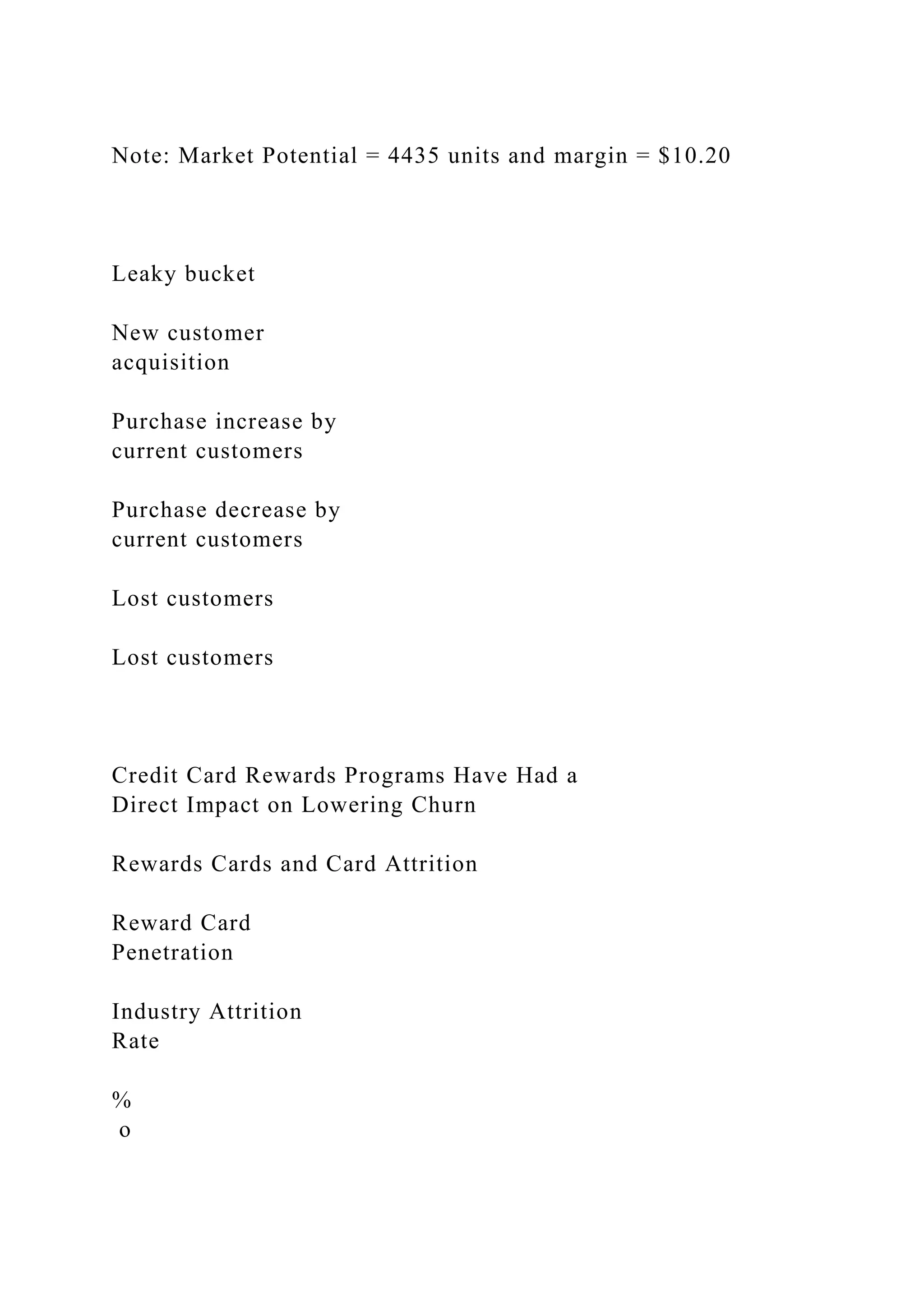 Note: Market Potential = 4435 units and margin = $10.20
Leaky bucket
New customer
acquisition
Purchase increase by
current customers
Purchase decrease by
current customers
Lost customers
Lost customers
Credit Card Rewards Programs Have Had a
Direct Impact on Lowering Churn
Rewards Cards and Card Attrition
Reward Card
Penetration
Industry Attrition
Rate
%
o
 