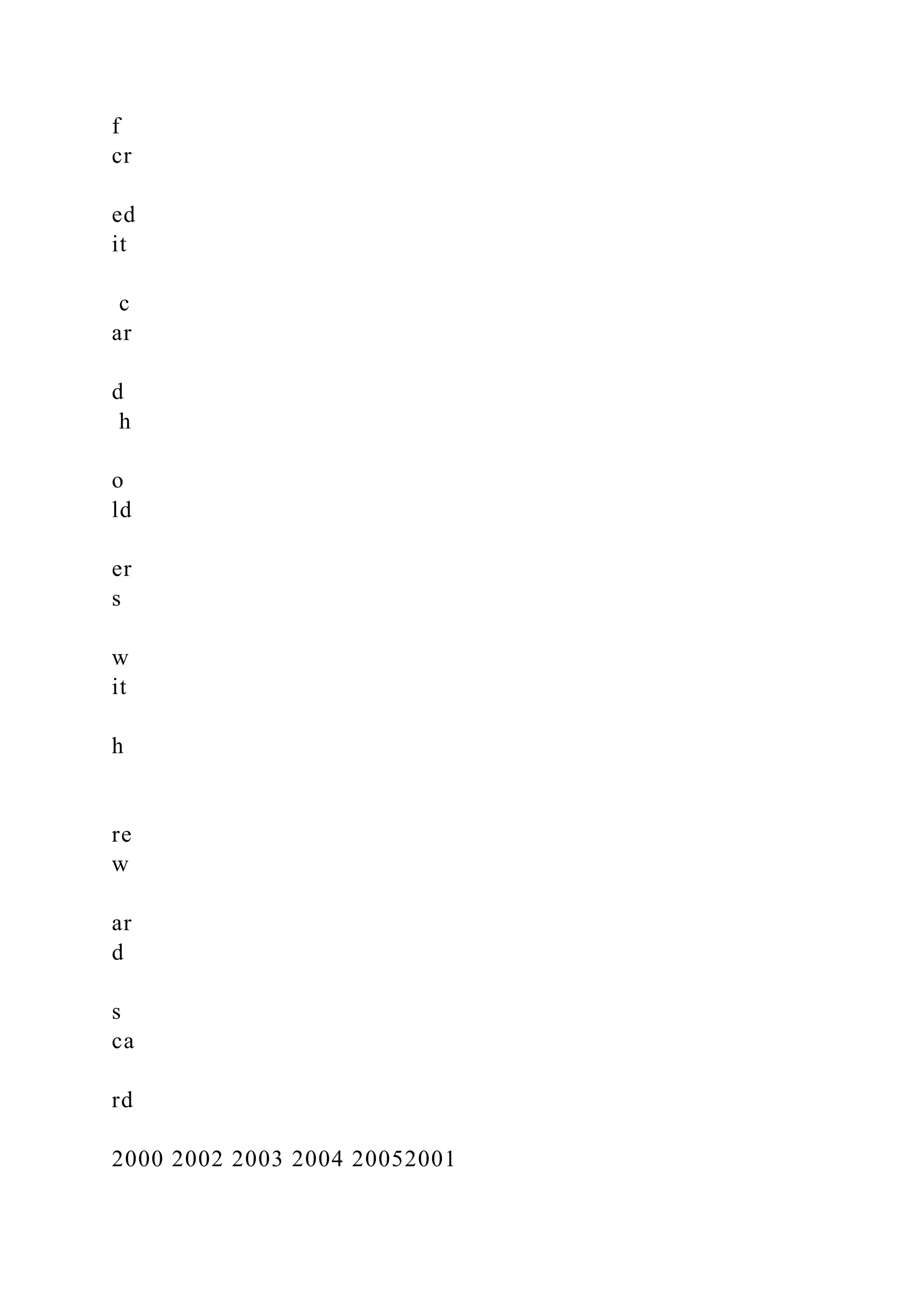 f
cr
ed
it
c
ar
d
h
o
ld
er
s
w
it
h
re
w
ar
d
s
ca
rd
2000 2002 2003 2004 20052001
 