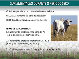  Baixa capacidade de consumo do recurso basal
RECURSO: aumento da taxa de passagem
PRIORIDADE: utilização da energia latente
TIPOS DE SUPLEMENTOS:
1. Suplemento proteico: 40 a 50% de PB
(1 a 2 g de suplemento/ kg de PC)
2. Suplemento proteico energético: 25, 30 e 35% de PB
(3 a 5 g de suplemento/ kg de PC)
3. “Confinamento a pasto”: 20 g g de produto/ kg de PC
 