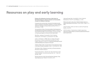 32 Learning through play Strengthening learning through play in early childhood education programmes
Resources on play and early learning
Explore the following resources (click links for
full information) to access research on the benefits
of play for children’s learning.
Chopsticks and counting chips: Do play and foundational skills
need to compete for the teacher’s attention in an early childhood
classroom? Spotlight on Young Children and Play, Bodrova, E.
and Leong, D., 2004.
The Importance of Play in Promoting Healthy Child Development
and Maintaining Strong Parent-Child Bonds, Pediatrics, Ginsburg, K.R.
and the AAP Committee on Communications, and the Committee
on Psychosocial Aspects of Child and Family Health (2007)
Why Play = Learning, Encyclopedia of Early Childhood
Development, Hirsh-Pasek, K. and Golinkoff, R.M, 2008.
Lester, S. & Russell, S. (2008). Play for a change. Play policy
and practice: A review of contemporary perspectives. Play
England. Retrieved 21.6.2010 from http://www.playengland.org.uk/
media/120519/play-for-a-change-summary.pdf
Children’s Right to Play: An examination of the importance of play
in the lives of children worldwide, Lester, S. and Russell, W., 2010.
The Power of Play. A Research Summary on Play and Learning,
Minnesota Children’s Museum.
Pramling Samuelsson I, Fleer M, eds. Play and learning in early
childhood settings: International perspectives, Vol. 1. New York:
Springer; 2009.
Play and Learning in Early Care and Education Settings. A Key
Topic Resource List, Research Connections, 2011.
Learning through Play, Encyclopedia of Early Childhood
Development, Smith, P
.K. and Pellegrini, A., 2013.
Making the case for play policy: Research-based reasons to
support play-based environments. Young Children, Steglin, D. A.,
2005.
LEGO Foundation. What we mean by: Learning through play
(leaflet), June 2017
.
LEGO Foundation. Characteristics of playful experiences.
https://www.legofoundation.com/en/why-play/characteristics-of-
playful-experiences/
 