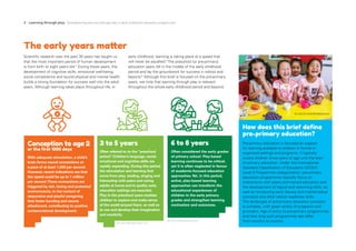 6 Learning through play Strengthening learning through play in early childhood education programmes
Scientific research over the past 30 years has taught us
that the most important period of human development
is from birth to eight years old.4
During these years, the
development of cognitive skills, emotional well-being,
social competence and sound physical and mental health
builds a strong foundation for success well into the adult
years. Although learning takes place throughout life, in
early childhood, learning is taking place at a speed that
will never be equalled.5
The preschool (or pre-primary)
education years fall in the middle of the early childhood
period and lay the groundwork for success in school and
beyond.6
Although this brief is focused on the pre-primary
years, we note that learning through play is relevant
throughout the whole early childhood period and beyond.
The early years matter
With adequate stimulation, a child’s
brain forms neural connections at
a pace of at least 1,000 per second.
However, recent indications are that
the speed could be up to 1 million
per second.These connections are
triggered by rich, loving and protected
environments, in the context of
responsive and playful caregiving
that foster bonding and secure
attachment, contributing to positive
socioemotional development.
Often considered the early grades
of primary school. Play-based
learning continues to be critical,
yet it is often neglected in favour
of academic-focused education
approaches.Yet, in this period,
active, play-based learning
approaches can transform the
educational experiences of
children in the early primary
grades and strengthen learning
motivation and outcomes.
How does this brief define
pre-primary education?
Pre-primary education is focused on support
for learning available to children in formal or
organized settings and programs. It typically
covers children three years of age until the start
of primary education. Under the International
Standard Classification of Education (ISCED)
Level 0 Programme categorization, pre-primary
education programmes typically focus on
interactions with peers and trained educators and
the development of logical and reasoning skills, as
well as introducing early literacy and mathematical
concepts and other school readiness skills.
The landscape of pre-primary education provision
is complex, with great variety of programs and
providers. Age of entry to pre-primary programmes
and how long such programmes last differ
from country to country.
© UNICEF/UN0155760/Zammit
3 to 5 years 6 to 8 years
Conception to age 2
or the first 1000 days
© iconim/Shutterstock.com
© iconim/Shutterstock.com
Often referred to as the “preschool
period”
. Children’s language, social-
emotional and cognitive skills are
rapidly expanding. During this period,
the stimulation and learning that
come from play, reading, singing and
interacting with peers and caring
adults at home and in quality early
education settings are essential.
Play in the preschool years enables
children to explore and make sense
of the world around them, as well as
to use and develop their imagination
and creativity.
 