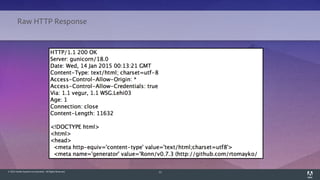 © 2014 Adobe Systems Incorporated. All Rights Reserved. 12
Raw HTTP Response
 