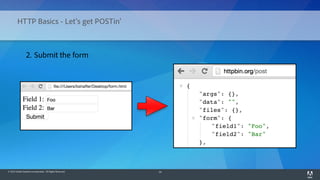 © 2014 Adobe Systems Incorporated. All Rights Reserved. 19
HTTP Basics - Let's get POSTin'
2. Submit the form
 