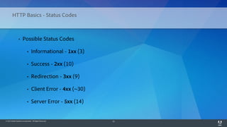 © 2014 Adobe Systems Incorporated. All Rights Reserved. 22
HTTP Basics - Status Codes
• Possible Status Codes
• Informational - 1xx (3)
• Success - 2xx (10)
• Redirection - 3xx (9)
• Client Error - 4xx (~30)
• Server Error - 5xx (14)
 