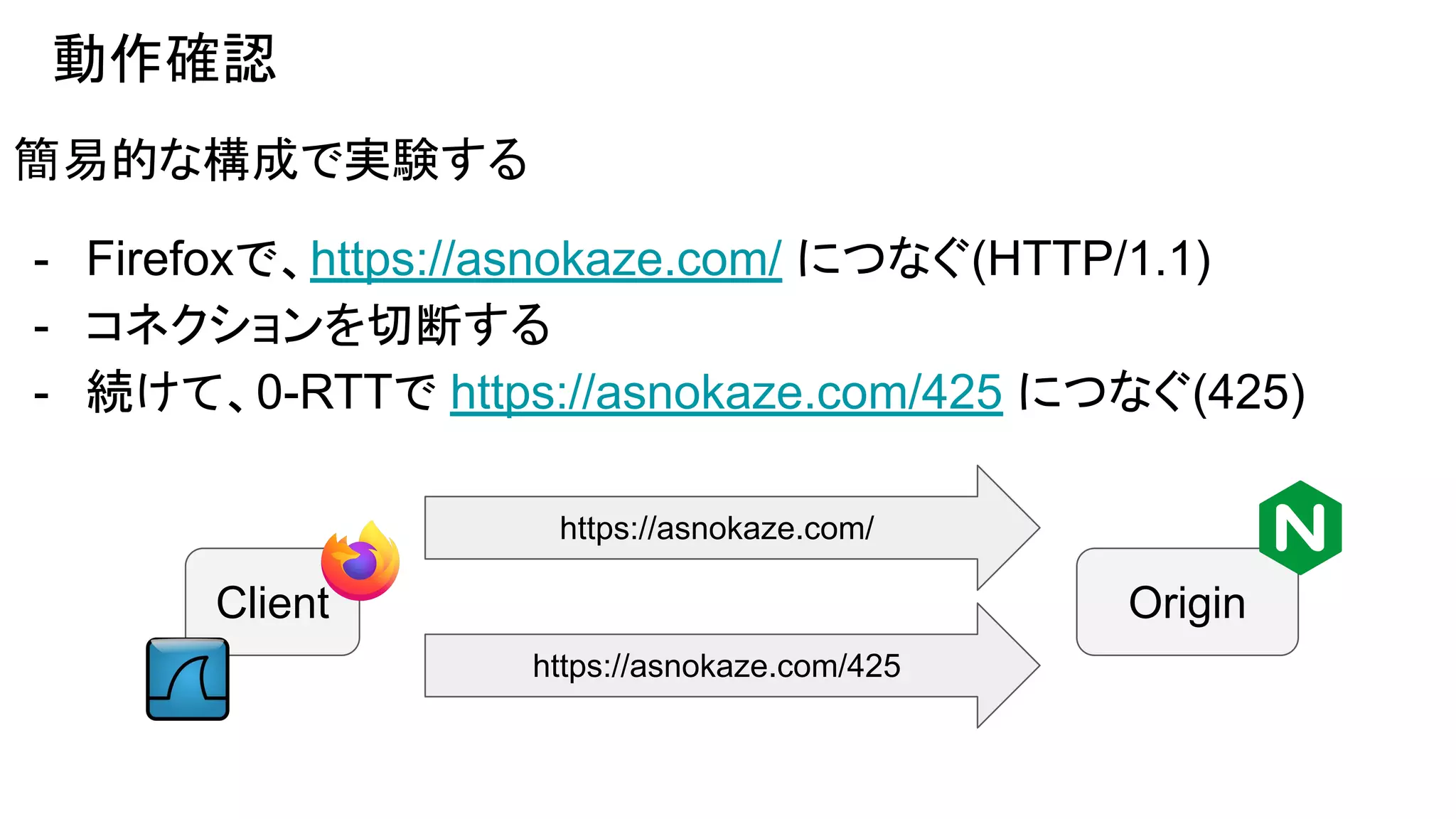 動作確認
簡易的な構成で実験する
- Firefoxで、https://asnokaze.com/ につなぐ(HTTP/1.1)
- コネクションを切断する
- 続けて、0-RTTで https://asnokaze.com/425 につなぐ(425)
Client Origin
https://asnokaze.com/
https://asnokaze.com/425
 