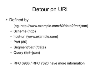 Detour on URI
● Defined by
(eg. http://www.example.com:80/data?fmt=json)
– Scheme (http)
– host-uri (www.example.com)
– Port (80)
– Segment/path(/data)
– Query (fmt=json)
– RFC 3986 / RFC 7320 have more information
 
