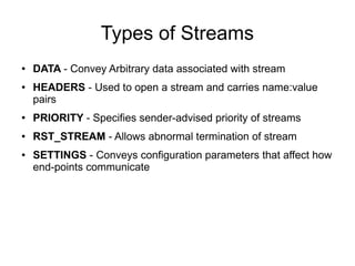 Types of Streams
● DATA - Convey Arbitrary data associated with stream
● HEADERS - Used to open a stream and carries name:value
pairs
● PRIORITY - Specifies sender-advised priority of streams
● RST_STREAM - Allows abnormal termination of stream
● SETTINGS - Conveys configuration parameters that affect how
end-points communicate
 