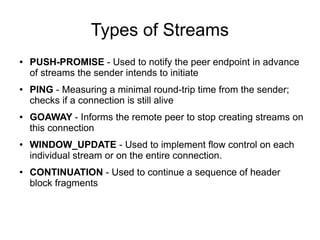 Types of Streams
● PUSH-PROMISE - Used to notify the peer endpoint in advance
of streams the sender intends to initiate
● PING - Measuring a minimal round-trip time from the sender;
checks if a connection is still alive
● GOAWAY - Informs the remote peer to stop creating streams on
this connection
● WINDOW_UPDATE - Used to implement flow control on each
individual stream or on the entire connection.
● CONTINUATION - Used to continue a sequence of header
block fragments
 