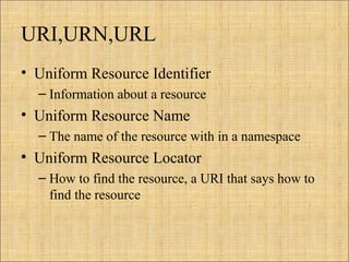 URI,URN,URL
• Uniform Resource Identifier
– Information about a resource
• Uniform Resource Name
– The name of the resource with in a namespace
• Uniform Resource Locator
– How to find the resource, a URI that says how to
find the resource
 