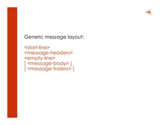 Generic message layout:

<start-line>
<message-headers>
<empty-line>
[ <message-body> ]
[ <message-trailers> ]
 