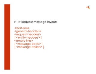 HTTP Request message layout:

<start-line>
<general-headers>
<request-headers>
[ <entity-headers> ]
<empty-line>
[ <message-body> ]
[ <message-trailers> ]
 